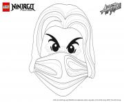 Coloriage ninjago lego visage jay 